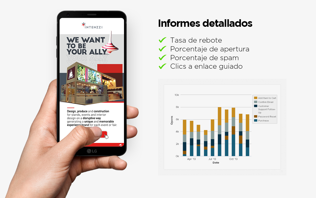 emailing email mockup marketing design diseño de mailing computador correo electronico informe de datos spam rebotados